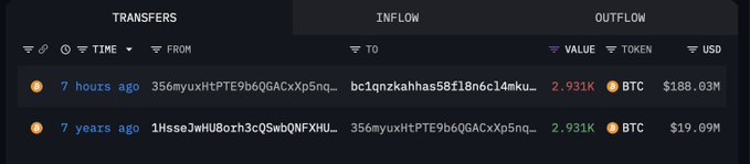 A cryptocurrency transfer record showing two BTC transactions of 2.931K each - one from 7 hours ago valued at $188.03M and another from 7 years ago valued at $19.09M.