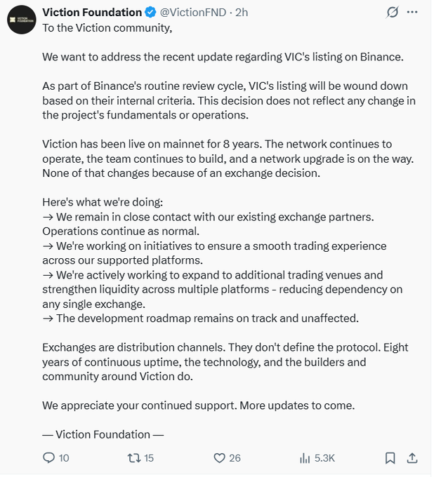 A screenshot of a tweet from 'Viction Foundation @VictionFND' addressing the community about VIC's listing being wound down on Binance, reassuring that operations continue normally.