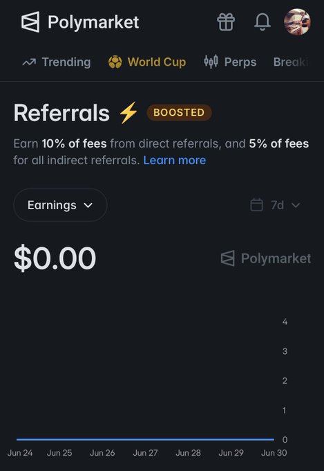 A screenshot of a Polymarket app interface showing a Referrals section with $0.00 earnings over a 7-day period.