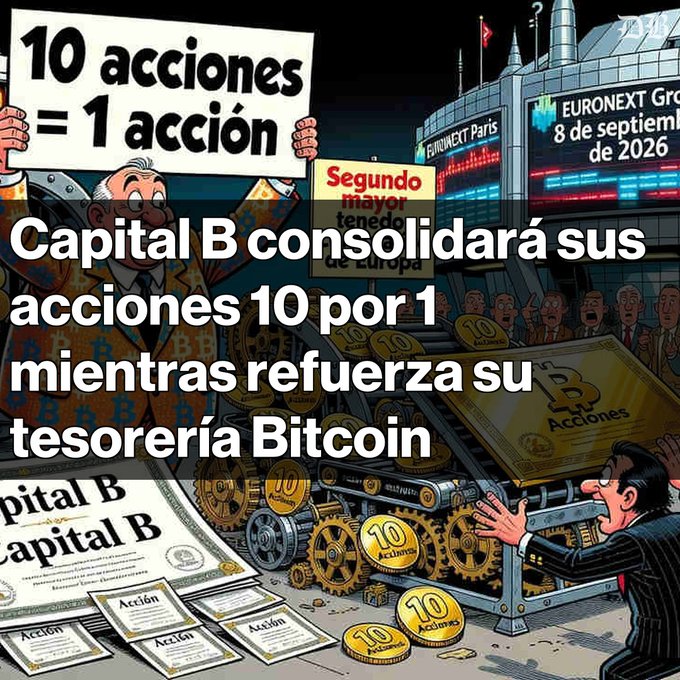 A Spanish-language financial illustration showing a stock consolidation event, with text stating '10 acciones = 1 acción' and 'Capital B consolidará sus acciones 10 por 1 mientras refuerza su tesorería Bitcoin', referencing Euronext Paris and September 8, 2026.