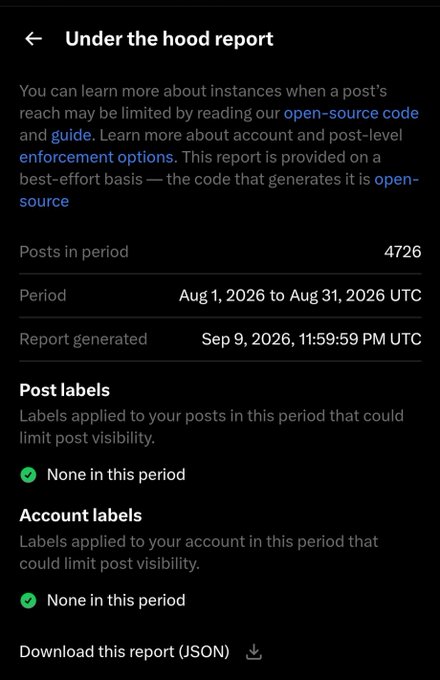 A mobile screenshot of an 'Under the hood report' from a social media platform shows 'Posts in period: 4726' for August 2026, with green checkmarks indicating 'None in this period' for both Post labels and Account labels, and an option to 'Download this report (JSON)'.