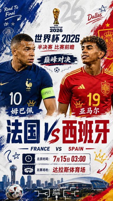 A promotional poster for the 2026 FIFA World Cup semi-final between France and Spain, featuring Kylian Mbappé (#10) and Lamine Yamal (#19), scheduled for July 15 at the Dallas stadium.