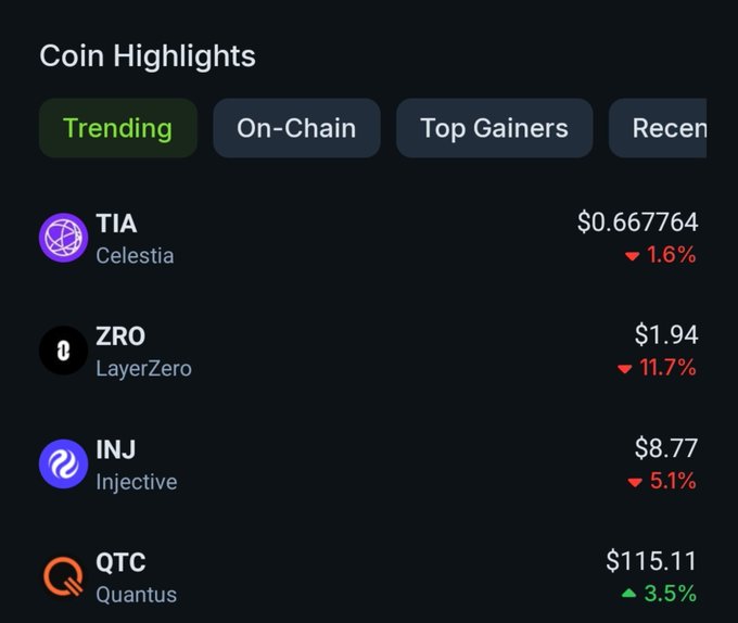 A 'Coin Highlights' cryptocurrency dashboard showing trending coins: TIA (Celestia) at $0.667764 down 1.6%, ZRO (LayerZero) at $1.94 down 11.7%, INJ (Injective) at $8.77 down 5.1%, and QTC (Quantus) at $115.11 up 3.5%.