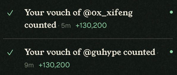 A notification screen shows 'Your vouch of @ox_xifeng counted' and 'Your vouch of @guhype counted' each awarding +130,200.