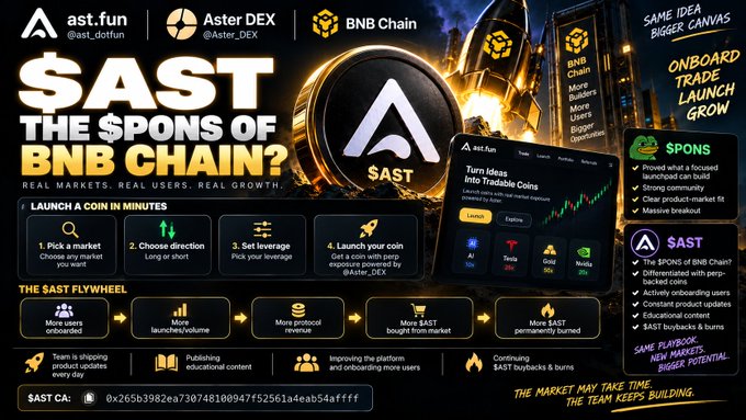 A promotional infographic for $AST, 'The $PONS of BNB Chain,' featuring details about ast.fun, Aster DEX, and steps to launch a coin, along with a CA contract address.