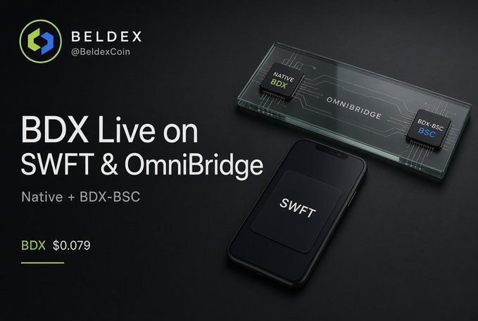 A promotional graphic displays 'BELDEX @BeldexCoin' with the text 'BDX Live on SWFT & OmniBridge', showing 'NATIVE BDX' and 'BDX-BSC BSC' on a glass-like surface, along with a phone labeled 'SWFT' and a price of 'BDX $0.079'.