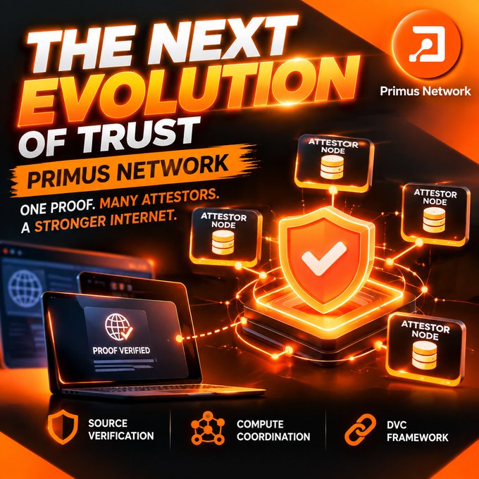 Promotional graphic for Primus Network titled 'The Next Evolution of Trust,' highlighting features like Source Verification, Compute Coordination, and DVC Framework with connected Attestor Nodes.