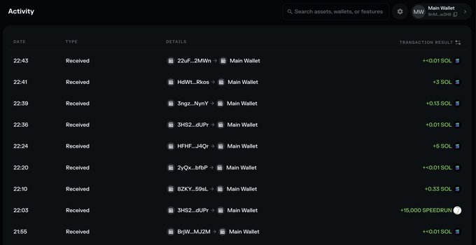 A dark-themed crypto wallet activity dashboard displays a series of incoming transactions to "Main Wallet" (BrJM...m2m), with notable high-value receipts including +15,000 SPEEDRUN, +5 SOL from HFHF...J4Qr, and +3 SOL from HdWL...Rkos, alongside smaller SOL transfers ranging from 0.01 to 0.33, illustrating the significant 5 SOL and 3 SOL contributions referenced in the post.