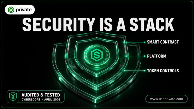 A promotional graphic for 'private' token titled 'SECURITY IS A STACK', highlighting Smart Contract, Platform, and Token Controls, audited by Cyberscope in April 2026.