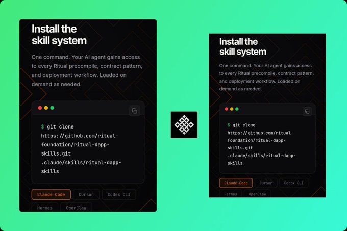 A promotional graphic for installing the skill system, showing terminal commands to clone the ritual-dapp-skills repository for Claude Code, Cursor, Codex CLI, Hermes, and OpenClaw.