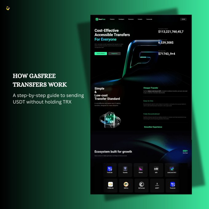 A sleek dark-themed website mockup for "GasFree" displays a landing page featuring the headline "Cost-Effective Accessible Transfers For Everyone" alongside transaction counters showing $113,221,760,457, 6,539,308 transfers, and 57,743,944 wallets, complemented by sidebar text reading "HOW GASFREE TRANSFERS WORK: A step-by-step guide to sending USDT without holding TRX"—directly illustrating the post's point that good crypto infrastructure works invisibly by eliminating the need to hold TRX for gas fees.