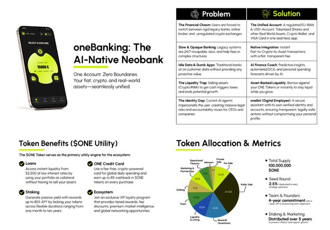 The image shows a cell phone with an app displayed, which appears to be related to banking or finance. The app has a yellow background and black text, making it stand out against the white background of the screen. The title "imagine a mix between revolut and binance" suggests that the app might offer features from both cryptocurrency trading and traditional banking services. The app's description includes terms like "one-banking", "native neobank", "rewards on every transaction beta drops mid-june 2026", and "focus on what is in the image".