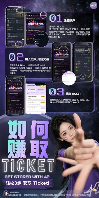 A Chinese-language promotional poster titled '如何赚取 TICKET' (How to Earn TICKET), outlining three steps—registering an account, joining a team, and getting tickets—featuring a woman giving a thumbs-up.