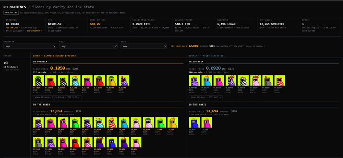 Screenshot of an 'AW MACHINES / Floors by rarity and ink state' dashboard showing bid/ask data, ETH prices ($660.27, 0.0520 ETH), and displays of pixel-art printers and robots organized by tier (THICC CANVAS, MID TIER, HIGH TIER).