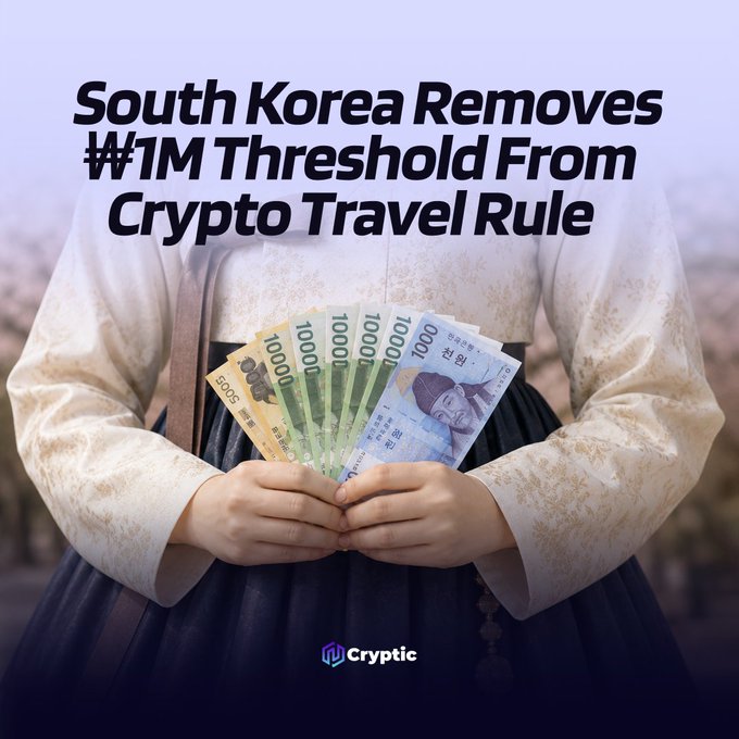 A person wearing a traditional Korean hanbok holds several ₩10,000 banknotes, with overlaid text reading "South Korea Removes ₩1M Threshold From Crypto Travel Rule" alongside the Cryptic logo, visually tying the removal of the crypto reporting threshold to South Korean currency.