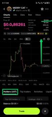 A smartphone screenshot of a crypto trading app showing a green candlestick chart for HEMIBEAR/USDT with a price of $0.86261.