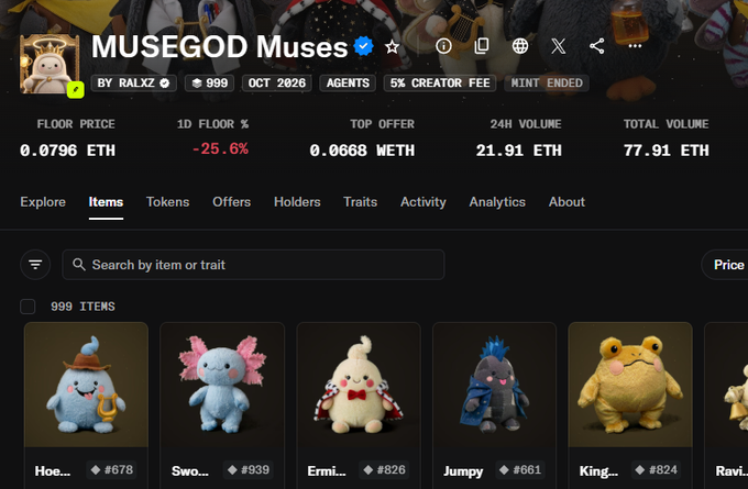 A screenshot of an NFT collection page for 'MUSEGOD Muses' showing a floor price of 0.0796 ETH and displaying 999 items including characters like 'Hoe...', 'Swo...', 'Ermi...', 'Jumpy', and 'King...'.