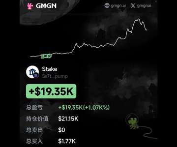 The image shows a screenshot of a trading platform called GMGN, which displays a graph with a price increase over time for a cryptocurrency named "Stake". The price of Stake has been rising by $19.35k, and there is an additional $1.35k in the account balance. The post also mentions that the price of Stake has been captured precisely by experts using the GMGN chain scanning tool.