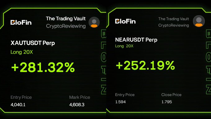 The image displays two BloFin trading cards from "The Trading Vault" by CryptoReviewing, highlighting long 20X positions with impressive gains: a XAUTUSDT Perp trade showing +281.32% (entry 4,040.1, mark 4,608.3) and a NEARUSDT Perp trade showing +252.19% (entry 1.594, close 1.795). These results visually reinforce the post's claim of "insane trades" in the Vault, showcasing the profitability that potential subscribers could expect.
