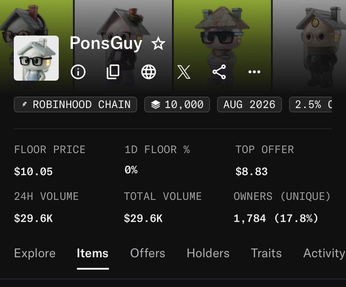 A screenshot of the PonsGuy NFT collection page on Robinhood Chain shows a floor price of $10.05 with $29.6K in 24H volume and 1,784 unique owners, contextualizing the poster's excitement about receiving 21 of these NFTs and celebrating low gas fees on Robinhood Chain at the start of September.