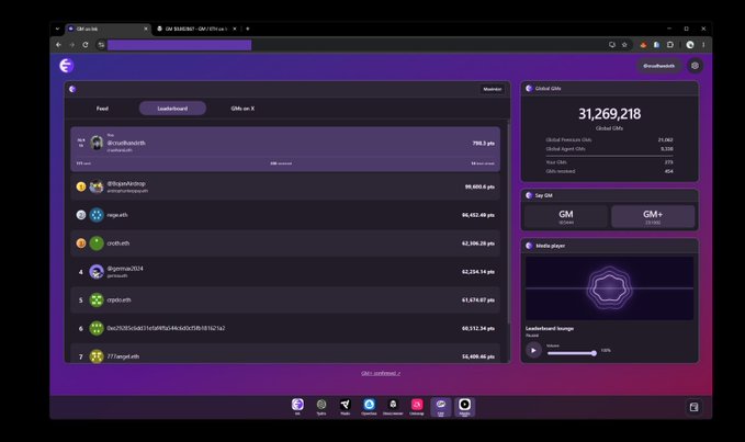 A screenshot of a cryptocurrency dashboard called 'GMX' showing a leaderboard and global GMX data with a total volume of 31,269,218 GMX.