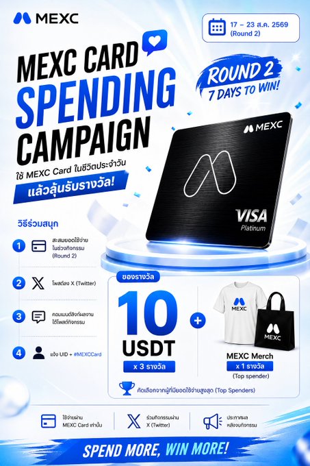 A promotional poster for the MEXC Card Spending Campaign, advertising a Round 2 contest from 17-23 with USDT and merchandise prizes for top spenders.