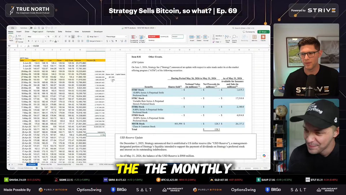 The image displays an excel spreadsheet, likely generated from True North, with a chart or graph showing Bitcoin prices over time. A post title indicates that this was part of a discussion on The Monthly Dollar dividend, which is shown as $100 million divided by 0.19% (52.6 billion) to show how many Bitcoins were bought and sold each month, resulting in an annual turnover of around 0.5 Bitcoins per dollar. The conversation focuses on whether it would be profitable to invest in Bitcoin or not, taking into account the dividend returns based on average daily trading volume.
