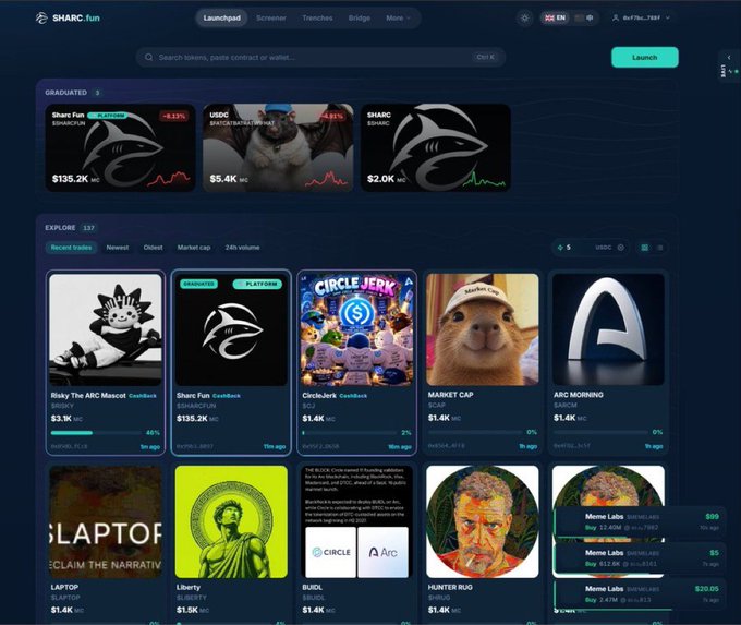 Screenshot of the SHARC.fun cryptocurrency memecoin launchpad platform, showing tokens like Sharc Fun, USDC, Risky The ARC Mascot, CircleJerk, and Market Cap with their market caps and trading data.