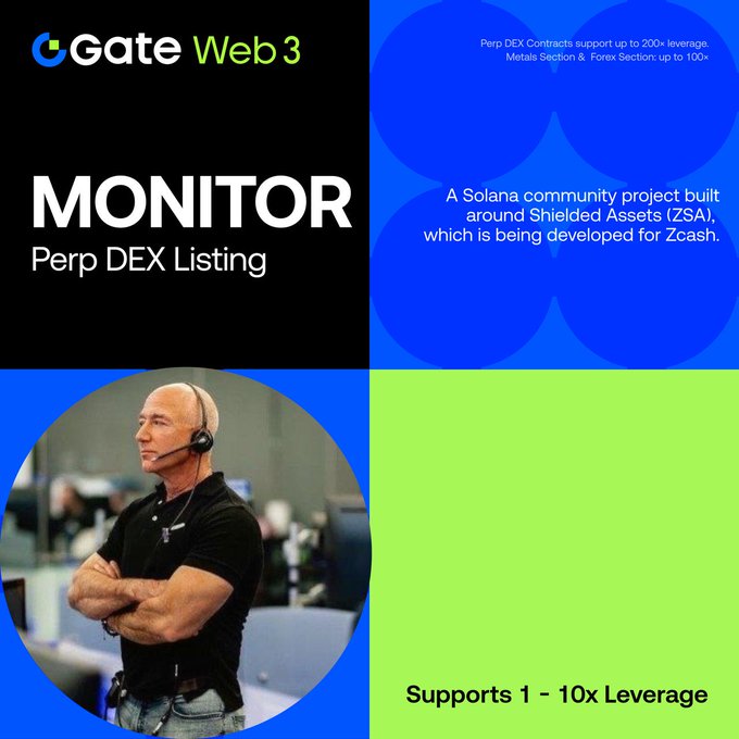 A Gate Web3 promotional graphic announces the MONITOR Perp DEX Listing, describing it as a Solana community project built around Shielded Assets (ZSA) for Zcash, supporting 1-10x leverage and up to 200x leverage on metals/forex contracts.