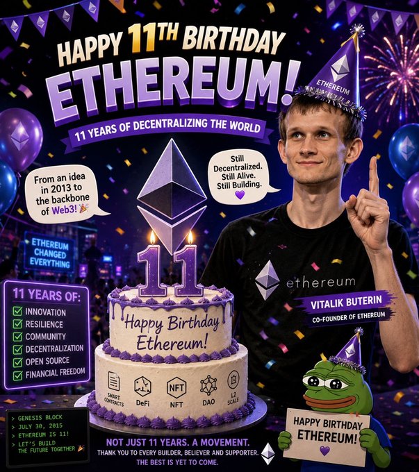 A celebratory graphic commemorating Ethereum's 11th birthday, featuring Vitalik Buterin in an Ethereum shirt and party hat beside a cake with an '11' candle, listing milestones like Smart Contracts, DeFi, NFT, DAO, and L2 Scale.