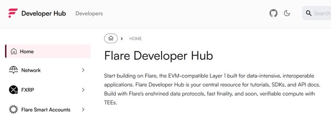 The Flare Developer Hub homepage interface showing a sidebar with Home, Network, FXR, and Flare Smart Accounts options, and main text introducing Flare as an EVM-compatible Layer 1 built for data-intensive applications.