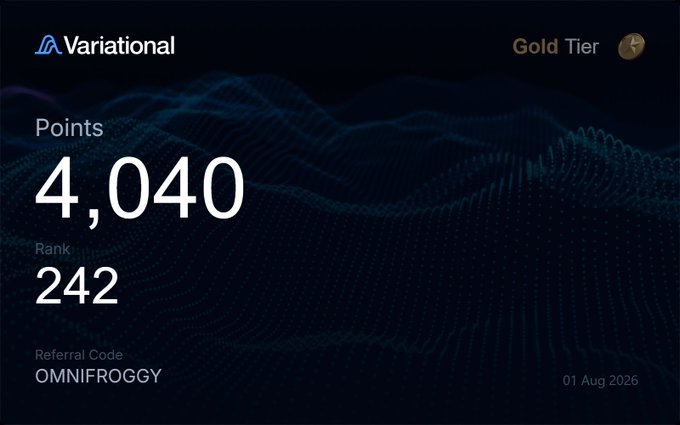 A digital dashboard for 'Variational' showing a Gold Tier status with 4,040 Points, a Rank of 242, and the Referral Code 'OMNIFROGGY' dated 01 Aug 2026.