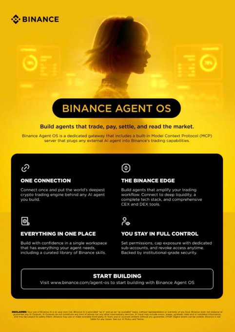 A Binance promotional graphic with a yellow background features a silhouette of a woman overlaid with trading interface elements, advertising "BINANCE AGENT OS" — a Model Context Protocol (MCP) server that lets external AI agents plug into Binance's trading capabilities. The image highlights four key benefits: "One Connection," "The Binance Edge," "Everything in One Place," and "You Stay in Full Control," directing users to www.binance.com/agent-os to start building, which aligns with the post's emphasis on enabling AI agents to execute real financial operations like trading and monitoring balances.