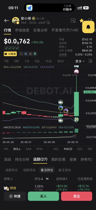 The image shows an app screen displaying a stock chart, which appears to be from a foreign country. The stock chart has a downward trend, indicating that the value of the stocks being displayed has been decreasing over time. This information might be useful for someone interested in investing or analyzing market trends. In the post, there is a question about how the little editor at your place came up with pulling off such a big and serious event like subscribing to SpaceX. The answer suggests that it was likely an automated process using a stock chart analysis tool, which identified the stocks' downward trend as a potential investment opportunity or a signal for selling the stocks.