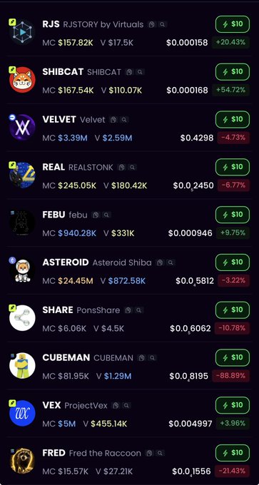 A mobile app screenshot displaying a list of cryptocurrency tokens including RJS, SHIBCAT, VELVET, REAL, FEBU, ASTEROID, SHARE, CUBEMAN, VEX, and FRED, showing market cap, volume, price, and percentage change.