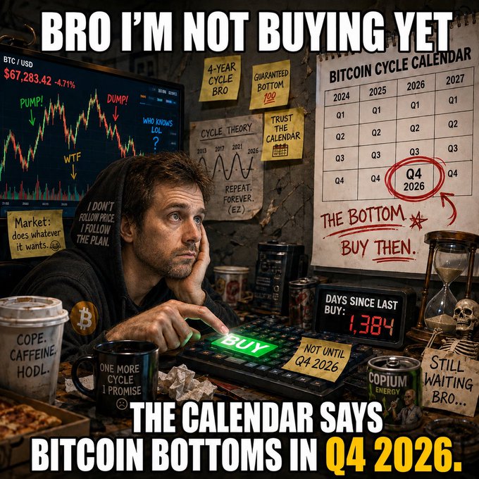 A cryptocurrency meme depicting a man in a hoodie sitting at a desk covered in 'HODL' and 'COPE' mugs, staring at a Bitcoin chart and a 'BITCOIN CYCLE CALENDAR' forecasting a bottom in Q4 2026.