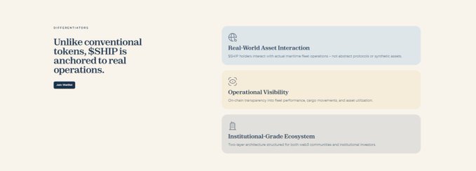 A marketing graphic for $SHIP token explaining its differentiators: 'Unlike conventional tokens, $SHIP is anchored to real operations,' with bullet points on Real-World Asset Interaction, Operational Visibility, and Institutional-Grade Ecosystem.