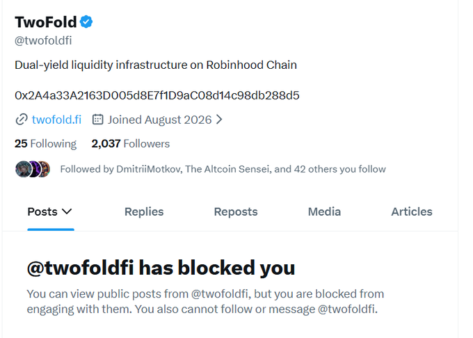 A Twitter/X profile screenshot for TwoFold (@twofoldfi) describing 'Dual-yield liquidity infrastructure on Robinhood Chain' with 2,037 followers, showing a message that '@twofoldfi has blocked you.'