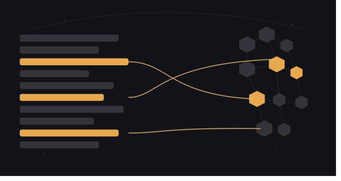 A dark graphic depicting orange horizontal bars on the left connecting via curved lines to a hexagonal network structure on the right.