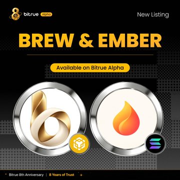The image is a promotional graphic for Bitrue Alpha announcing the new listing of two tokens, $BREW (Binance Smart Chain) and $EMBER (Solana), represented by their respective logos. It aligns with the accompanying post by highlighting the listing announcement, trading pairs, and Bitrue's 8th anniversary branding.