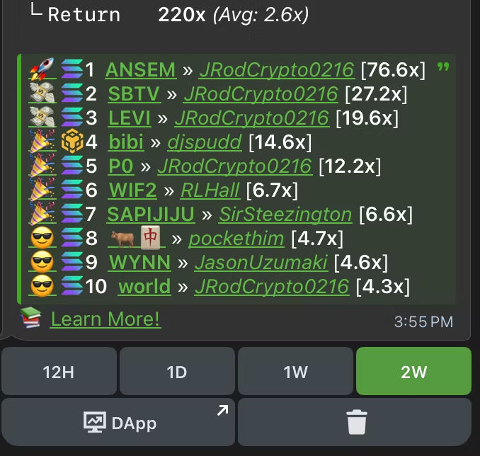 A trading leaderboard shows a 2-week return of 220x (Avg: 2.6x), with "JRodCrypto0216" topping the rankings on ANSEM at 76.6x and appearing multiple times in the top 10, alongside other tickers like SBTV, LEVI, bibi, P0, WIF2, SAPIJIJU, WYNN, and world. The leaderboard visually supports the post's claim of "INSANE" 2-week performance, highlighting top call returns to promote the goldsquad.net group.