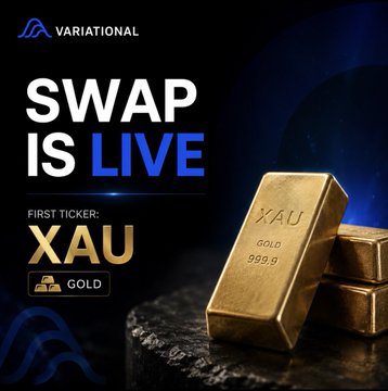 A promotional graphic from Variational announces "SWAP IS LIVE" with the first ticker being Gold (XAU/GOLD), featuring gold bars on a dark background. The image aligns with the post announcing the launch of SWAP on Variational, starting with Gold Spot ($XAU) and offering an 18% point boost via access code OMNISAM.