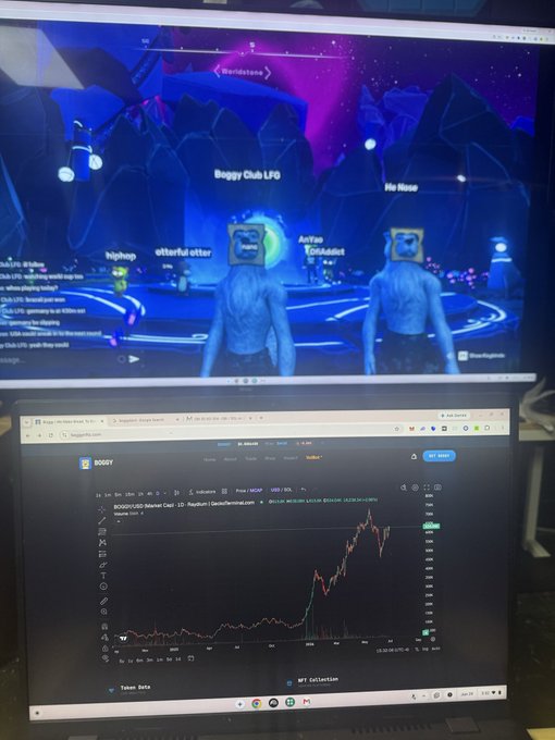 Two computer monitors are stacked vertically, with the top screen displaying the OthersideMeta virtual world featuring avatars labeled "Boggy Club" and "Big Nose," while the bottom screen shows a cryptocurrency chart tracking the BOGGY token (BOGGY/USD on Binance) with a notable upward price spike.