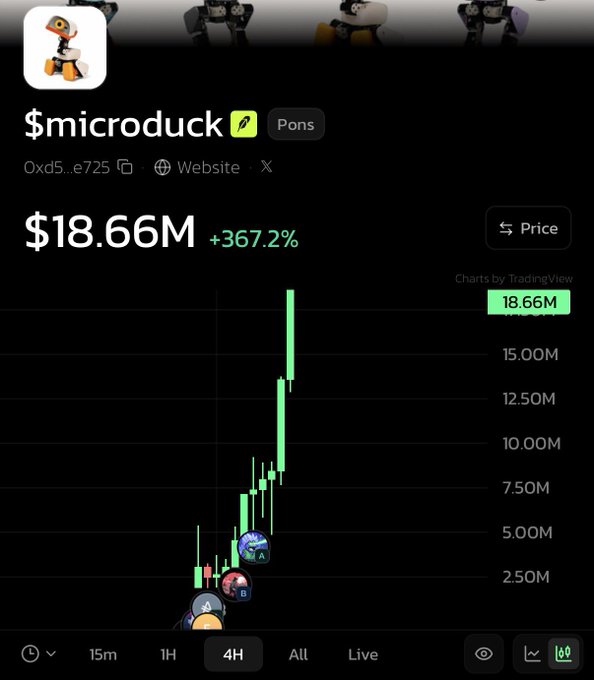 A cryptocurrency price chart for '$microduck' on the 'Pons' exchange shows a price of $18.66M, up +367.2%, displayed by TradingView.