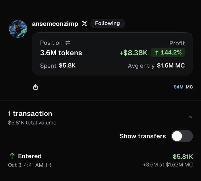 A screenshot from a crypto trading platform showing user 'ansemconzimp' with a position of 3.6M tokens, $5.8K spent, and profit of +$8.38K (up 144.2%) at $4M market cap.