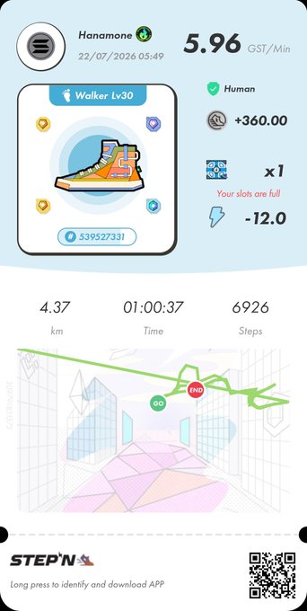 STEP'N app showing a Walker Lv30 sneaker owned by user 'Hanamona' with 5.96 GST/Min earnings, 4.37 km walked in 01:00:37 and 6926 steps.