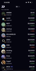 A mobile screenshot of the pump.fun leaderboard displays top wallets ranked by SOL earnings, with "ANSEM" at $0.12 leading, followed by users "w0lz0," "NESTS," "RAYPlus," "SOLANAGILDS," "ZERO," "KINB," "drooling," "trvn," "1iqneT," and "SPEX" showing declining gains down to $164.46. The image relates to the post by showcasing the competitive wallet ranking board where traders are listed with their profit amounts in SOL, contextualizing the user's mention of their own $0.04 earnings at rank 9 and the broader activity on the Solana meme coin platform.