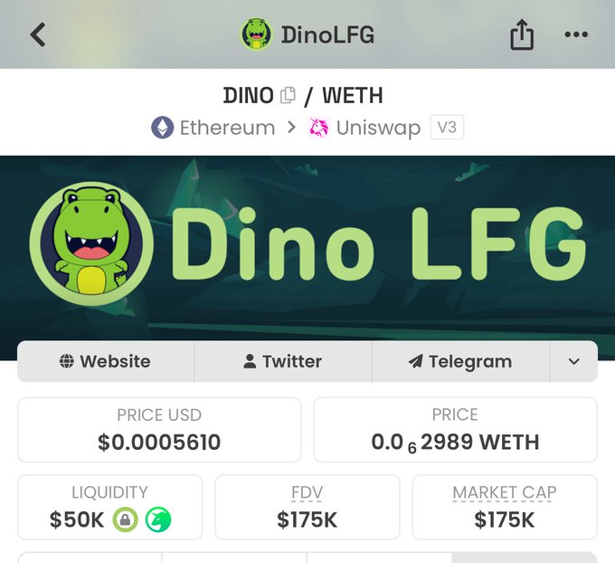 A screenshot of the DinoLFG token trading page on Uniswap V3 (Ethereum), showing the DINO/WETH pair priced at $0.0005610 USD with $50K liquidity, $175K FDV and market cap, supporting the $DINO giveaway announcement by displaying the token's official metrics and contract details.