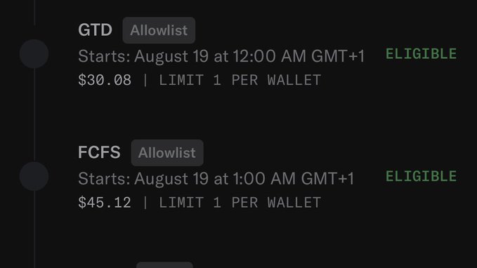 A dark interface showing two allowlist mint phases for RobinWifHat: a GTD tier starting August 19 at 12:00 AM GMT+1 at $30.08 (limit 1 per wallet) and an FCFS tier starting at 1:00 AM GMT+1 at $45.12 (limit 1 per wallet), both marked "ELIGIBLE" in green, confirming the poster's allowlist qualification.