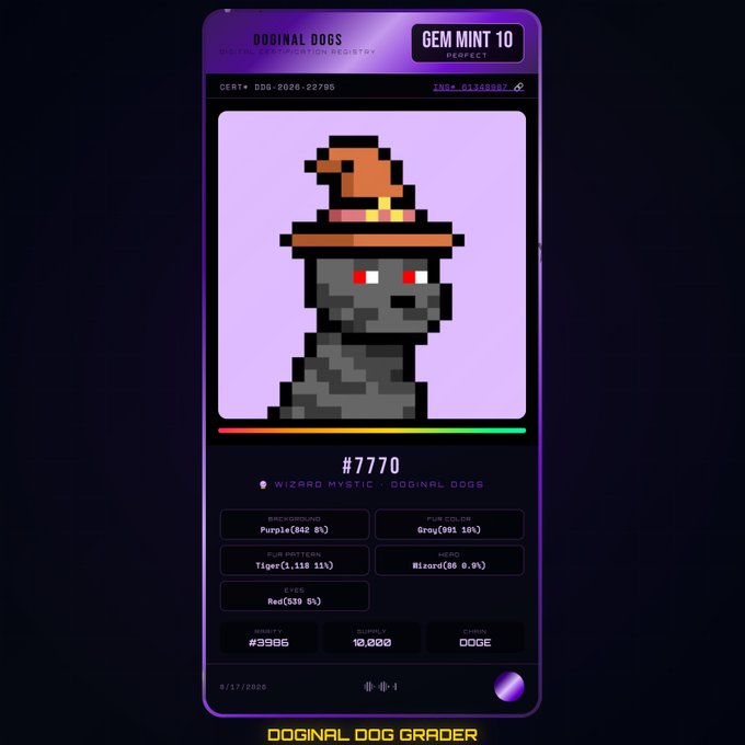 A pixel art character card labeled 'GEM MINT 10' featuring a dark grey dog-like figure wearing a wizard hat, with text including '#7770', 'WIZARD MYSTIC DOGINAL DOGS', and 'DOGINAL DOG GRADER'.